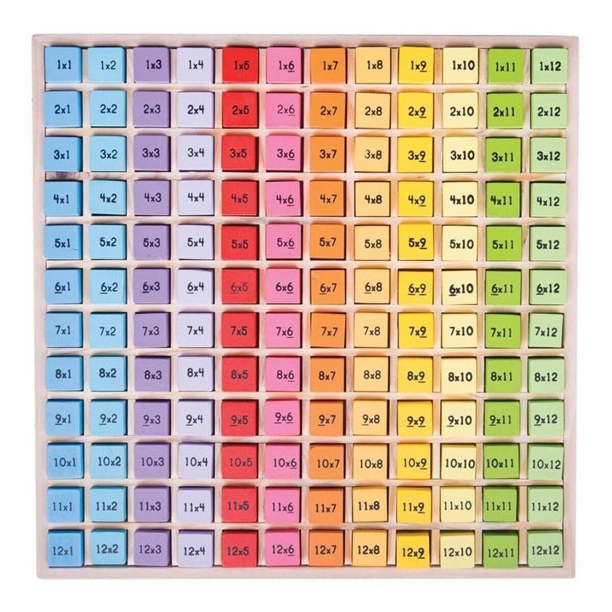 Times Table Tray - Bigjigs Toys