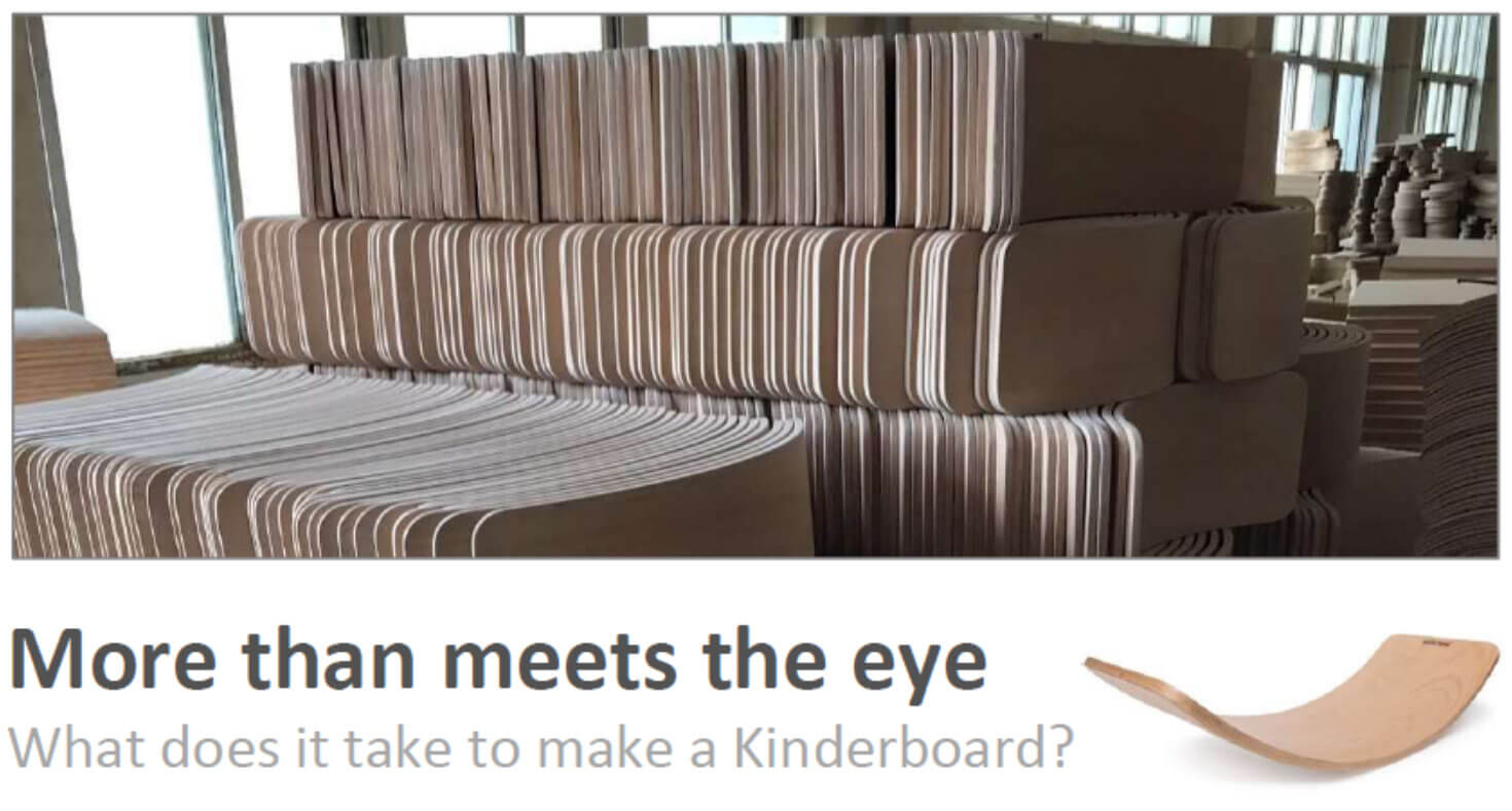 What does it take to make a Kinderboard?